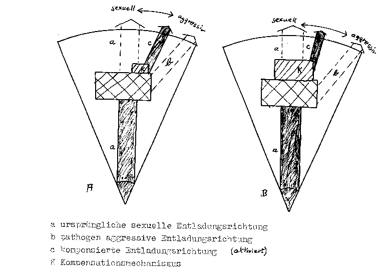 Graf12.pcx (20796 Byte)