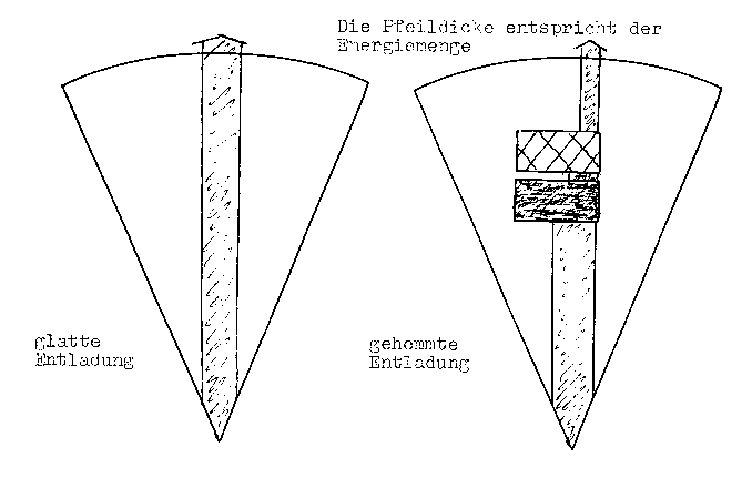 Graf8.pcx (15181 Byte)